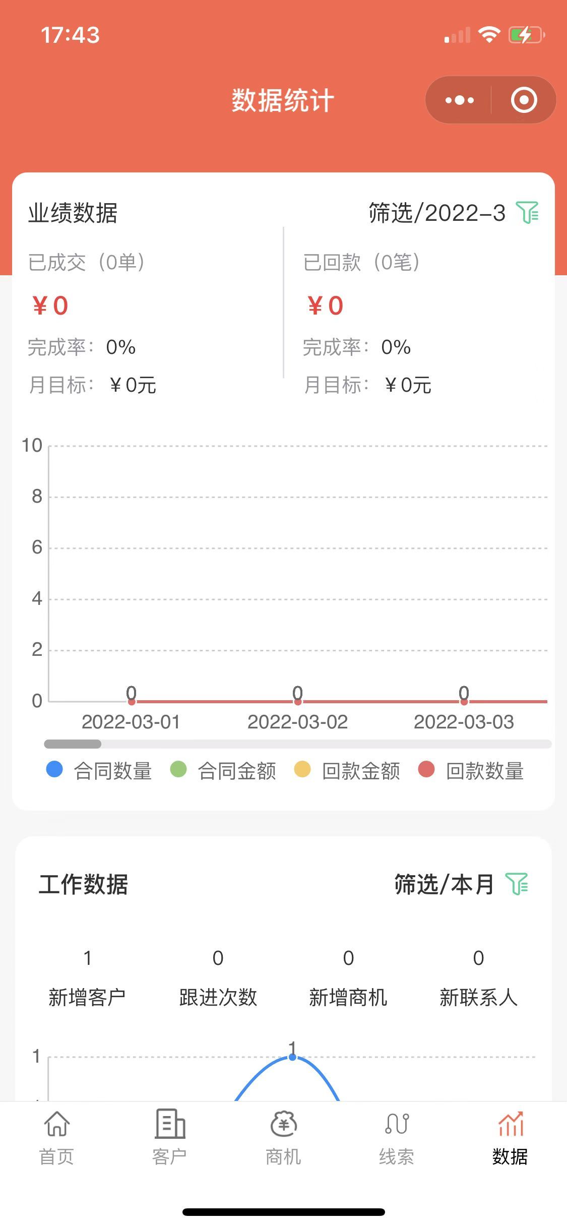 专门为企业销售团队量身定制的工具，CRM客户关系管理系统